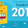 5 Ecommerce Design Trends to Look For in 2019