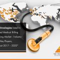 Vee Technologies listed in “Global Medical Billing Outsourcing Market - 2017 – 2022”