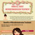 Know all about microdermabrasion treatment