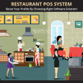 POS Software | Restaurant Management System| Restaurant POS | ERP Restaurant-Odoo