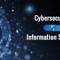 CYBERSECURITY VS INFORMATION SECURITY: WHAT ARE THE DIFFERENCES