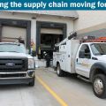 How a Loading Dock System Keeps a Safe and Secure Supply Chain Moving in Jamesburg, NJ?