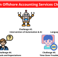 5 Common Offshore Accounting Services Challenges & Easy Solutions to Overcome Them