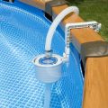 Above ground pool pumps