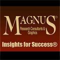 Magnus Research Consultants Inc