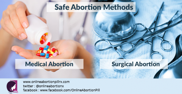 Safe Abortion Methods