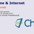 Charter Communications