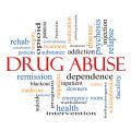 Addiction & Alcoholism Detox Rehab Program