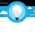 Office 365 and Azure Services
