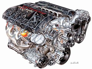 2015 Chevrolet Corvette Engine