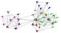 Social Network Analysis – Why it is Important