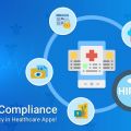 How does HIPAA Compliance protect data privacy and security in Healthcare Apps?