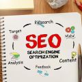 6 Ways SEO Marketing Services Can Help Grow Your Business in 2018