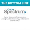 Spectrum Buchanan
