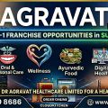 AGRAVAT® Disrupts Surat’s Wellness Market with India’s First AI-Driven 4-in-1 Franchise Model