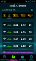 Centurylink Internet