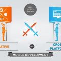Cross Platform is The Best Choice to Develop Mobile Application?
