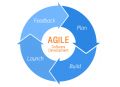 Important Things You Need To Know About Agile Development