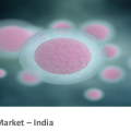 Air Care Market in India to be Worth INR 18.48 Bn 2023