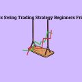 Is Forex Swing Trading Strategy Beginners Friendly?