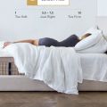 Best online mattress