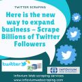 Scrape Twitter Data and Improves Your Social Intelligence