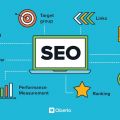 Things to consider before hiring an SEO agency!