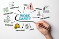 Can you ensure workplace safety with certified training in Malaysia?
