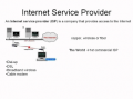 Internet Service Provider Mesa