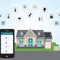 Home Security Systems Dallas