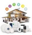 Home Security Systems Austin