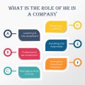Https://www. atoallinks. com/2022/role-of-staffing-and-hr-in-strengthening-a-business/