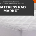 Global Analysis on the Mattress Pads Market