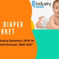 Global Disposable Diapers Market Expected to Reach US$ 17.8 Bn by 2027