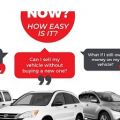 Sell My Used Auto Company Linden