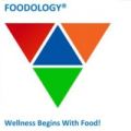 Foodology Inc