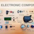Basic Electronics Components