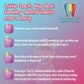 Preventing and Treating Gingivitis (Gum Disease) in Children