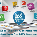 YellowFin Digital: Optimize Website Structure for SEO Success