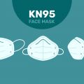 Understanding the KN95 Mask and Using It Safely