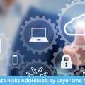 Cloud Data Risks Addressed by Layer One Networks