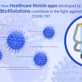 The Benefits of Futuristic Healthcare Apps crafted by Biz4Solutions!