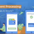 ACH Payment Processing: All you Need to Know!