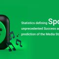 Spotify: Usage Statistics, Success Stories, and USPs in 2022