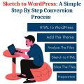 Sketch to WordPress: A Simple Step By Step Conversion Process