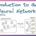 Graph Neural Networks (GNN): The Future of AI in Complex Data Structures