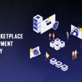 Lead the NFT Revolution with the Best NFT Marketplace Development Company