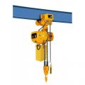 Things to Consider While Purchasing the Right Electric Chain Hoist